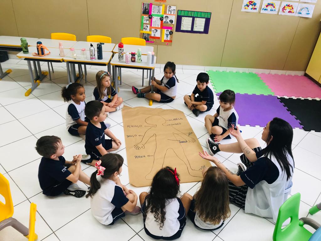 Atividade Corpo Humano - Nossa Senhora Menina Rede Passionista de Educa��o