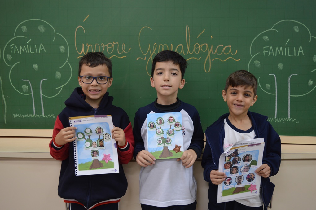 1� Ano A e B - �rvores Geneal�gicas - S�o Jos� Rede Passionista de Educa��o